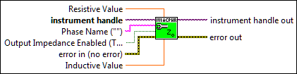 IviACPwr Configure Output Impedance [IMP]